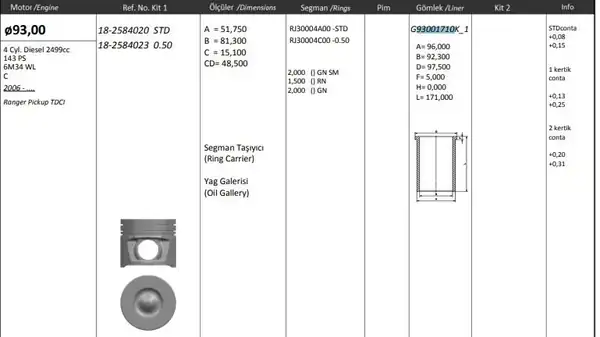 KİNG G93001710K1M | Gomlek 93 00 mm Std Ford Ranger Mazda Bt2500 6m34 Wlc 2 5 TD 06 12 4 Adet