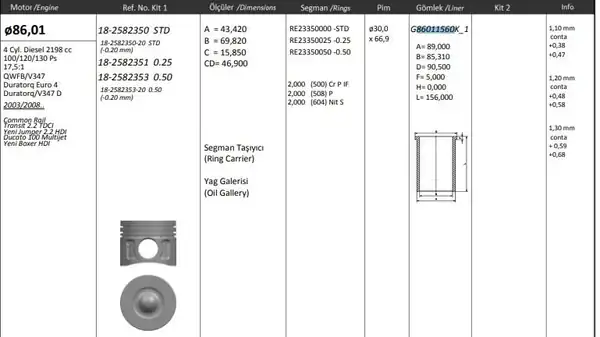 KİNG G86011560K1M | Gomlek 86 01mm Std Ford Normal Transit V 347 V 363 V 362 4 Adet
