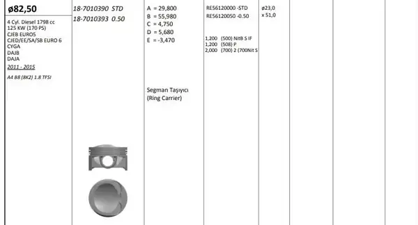 KİNG 187010390 | Piston Segman 82 50mm Euro 5 6 Audi 1 8 TFSI A1 A3 A4 A5 A6 4 Adet