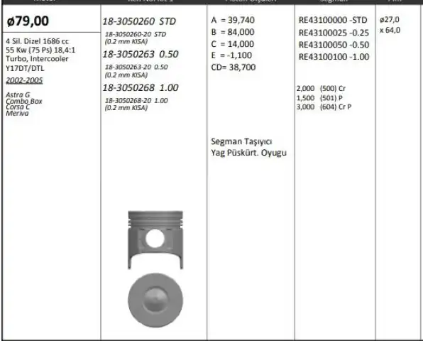 KİNG 18305026020 | Piston 79 00 mm Std Astra G Corsa C Combo C 1 7 Dtı 16v Y17dt Y17dtl Riken Segmanlı 4 Adet