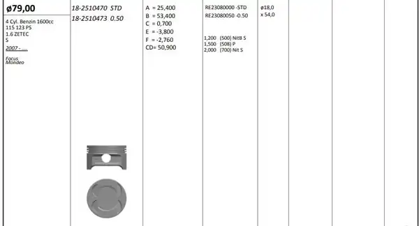 KİNG 182510470 | Piston 79 00 mm Std Ford Mondeo Focus 1 6 Zetec S 07 Riken Segmanlı 4 Adet