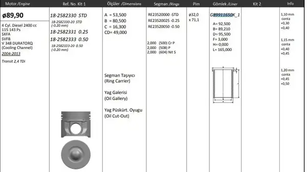 KİNG G89911650K1M | Gomlek 89 91mm Std Ford Normal Transit V 184 V 347 2 4d 0 4 Adet