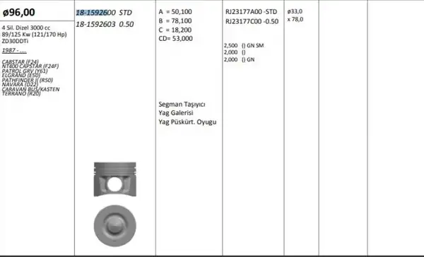 KİNG 181592603 | Piston 96 00 mm 0 50 Nissan Navara Terrano 3 0 D Zd30ddti Riken Segmanlı 4 Adet