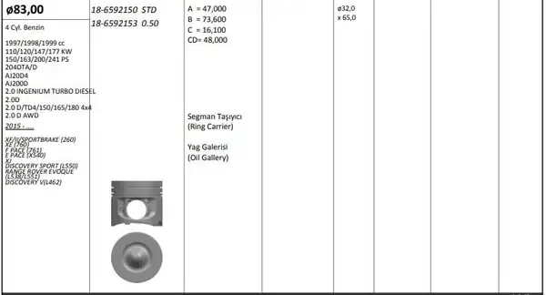 KİNG 186592150 | Piston Segman 83mm Std Land Rover 2 0 İngenium Turbo Diese 4 Adet