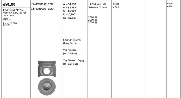 KİNG 184050050 | Piston Sekman 91 10mm Std Kia Sorento Hyundai Starex 2 5 Crd 4 Adet