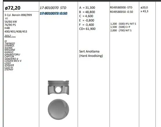 KİNG 178010073 | Piston 72 20 mm 0 50 Twingo Clio IV Symbol Megane Dacia Sandero Logy 0 9 Tce 12 H4b 3 Sil.