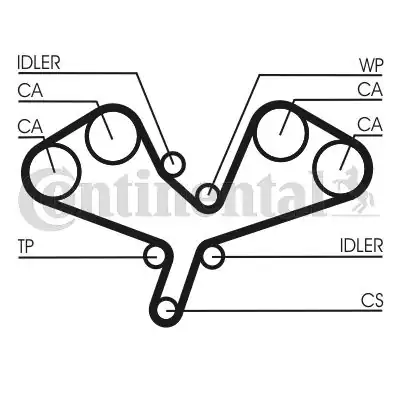 Continental Ctam Ct1068k1 Eksantrik Gergi Kiti Audi A4 A6 A8 3 0 30v 00