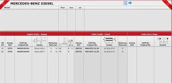 GÜNEŞ 3575-3576 | Takım Subap 24v Mercedes E300 D W202 W124 W210 W140 W463