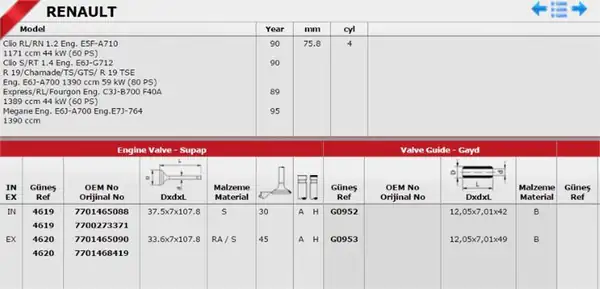 GÜNEŞ 4619-4620-46194620 | Subap Takımı R9 R19 Clio 1 4 1 6 Enj. Megane 1 4 1 6 Enj. IN 4 Ex 4
