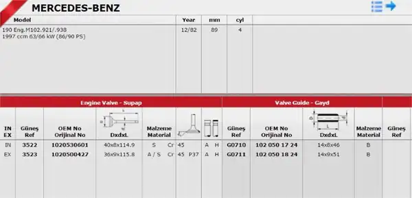 GÜNEŞ G07100711 | Takım Gayd 8v 1 Mercedes 90e 200e