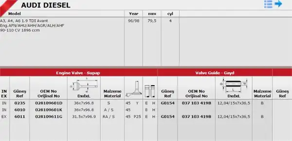 GÜNEŞ 6010-6011 | Subap Takım VW Caddy 96 03 Golf 98 06 Passat 94 00 Polo CLS 97 02 AFN Avg AHU AGR Ahf