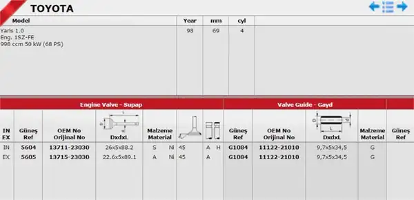 GÜNEŞ 5604-5605 | Subap Takım Yaris 1 0 Yaris 1 3 16v Sirion 1 3 16v