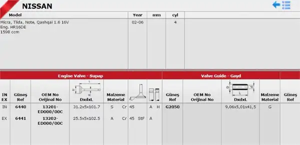 GÜNEŞ 6440-6441 | Subap Takım 16v Nissan Qashqai 07 11 1 6 16v Hr16 Note 1 4 1 6 Stellitli