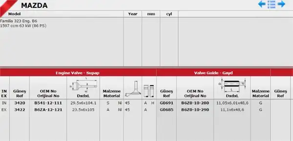 GÜNEŞ 3420-3422 | Mazda 323 1 6 16v B6 Subap Takımı 90 96