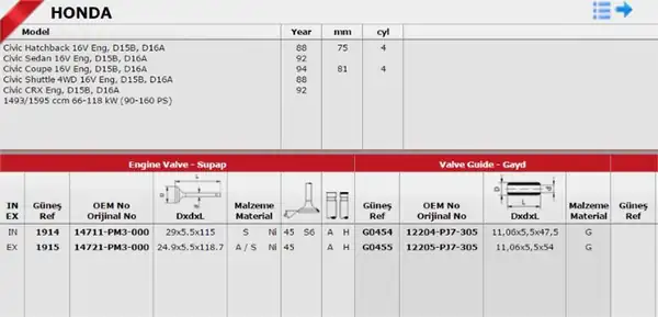 GÜNEŞ G04540455 | Takım Gayd 16v Honda Civic 16 550 mm D16a F20a4 F22 C32a D14 D16y