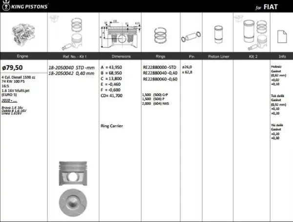 KİNG 182050042 | Piston 79 50 mm 0 40 Fiat Linea Doblo 1 6 JTD Opel Combo 1 6 CDTI 12 B16dth Riken Segmanlı 4 Adet