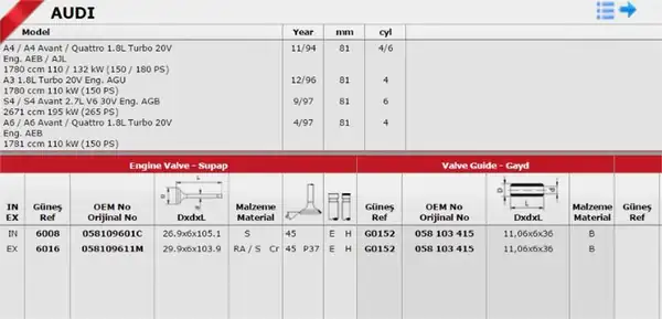 GÜNEŞ G0152 | Takım Gayd 16v Volkswagen Polo 1 4 Apt