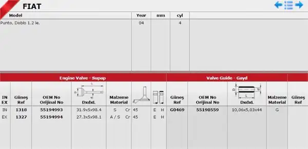 GÜNEŞ 1318-1327 | Takım Subap Fiat Doblo Albea Panda Palio 1 2 8v 188a4 5mm