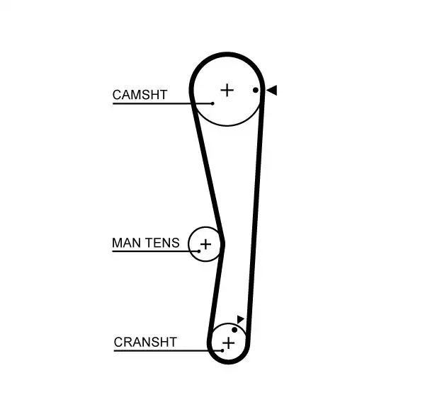 Gates 5687xs Triger Kayışı Mitsubishi Carisma Volt V Lancer VII Space Star
