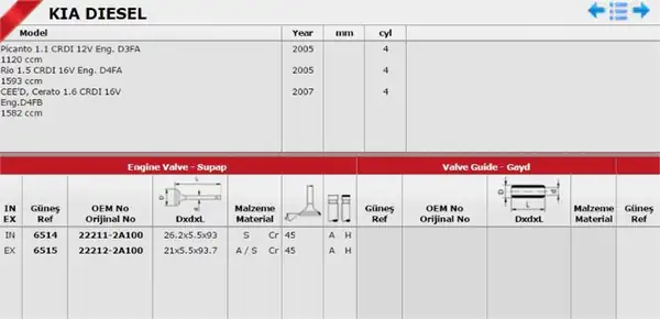 GÜNEŞ 65146515 | Takım Subap 16v Hyundai Era Getz Rio 15crdi İ30 16crdi Cerato 16 Picanto 11 12v D3fa D4fa D4fb Tek Tırnak