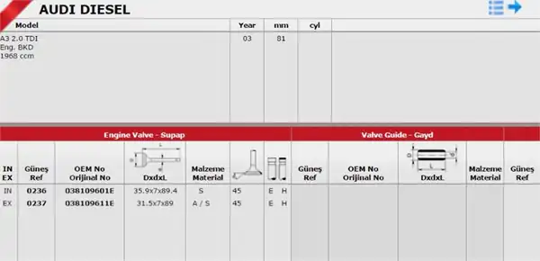 GÜNEŞ 236102371 | Takım Sibop 6v Volkswagen Polo Skoda Fabia 14 02 AMF Bay BNM 3 Silindir