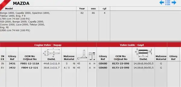 GÜNEŞ 3431-3432 | Subap Takımı Mazda 626 1 8 2 0 88 92 8v Fe F8 İn4 Ex4