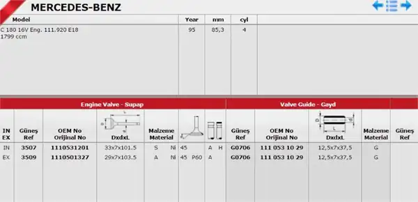 GÜNEŞ 3507-3509 | Subap Tk 16v Mercedes C180 C Seri W202 S202