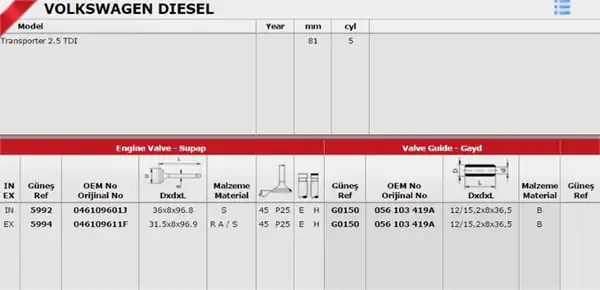 GÜNEŞ 5992-5994-1 | Subap Takımı VW Transporter T4 Lt35 Crafter 2 5 TDI ACV Ajt