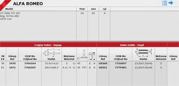 GÜNEŞ 2470-2471 | Subap Takımı Fiat Brava Marea Stilo 1 8 16v 8 8 182a2