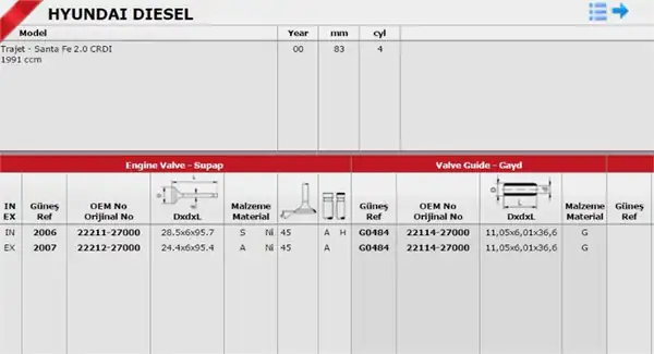 GÜNEŞ 2006-2007 | Subap Takım 12v Hyundai Accent 03 06 1 5crdi 3cyl Admıre Dizel Getz 03 06 1 5crdi 3cyl