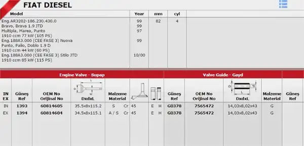 GÜNEŞ 1393-1394 | Subap Takımı Doblo Marea 1 9 JTD Mjet 8v 03