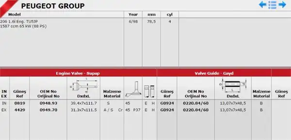 GÜNEŞ 0819-4429 | Subap Takımı Peugeot 206 306 Xsara Picasso Saxo 1 6 8v Tu5jp
