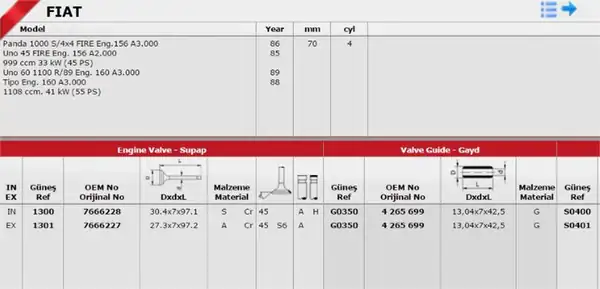 GÜNEŞ G0350 | Subap Gaydı Takımı Fiat Siena Bravo Marea Palio 1 6 16v