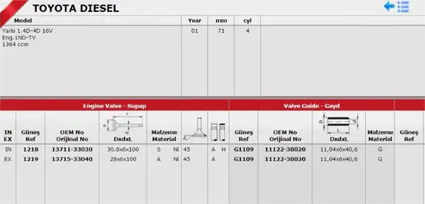 GÜNEŞ 1218-1219 | Subap Takım Corolla 1 4 D4d 8v 03 07