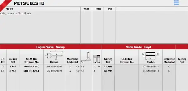 GÜNEŞ 37653766 | Takım Subap 16v Mitsubishi Colt Lancer 13 15i 3a91 4a90 4a91