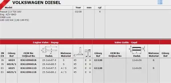 GÜNEŞ 60246025 | Takım Subap 16v Volkswagen Passat 2 0 TDI Bkd Bma Bmp Bkp 05 11