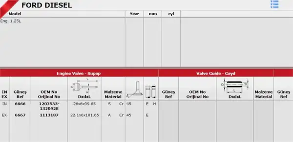 GÜNEŞ 66666667 | Takım Subap 16v Ford Fiesta V 1 25l M7ja Fuja