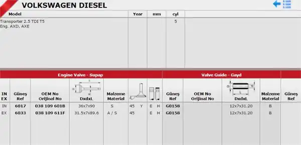 GÜNEŞ 60171-6033 | Subap Takım 5 Silindir VW Transporter T5 03 10 2 5 TDI AXD Axe
