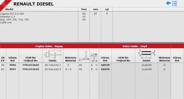 GÜNEŞ 3996-3997 | Subap Takımı Renault Espace IV Master II Movano 2 2 G9t 2 5 G9u 16v