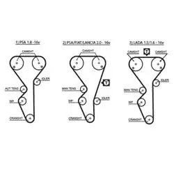 GATES 5Z468XS | Triger Kayışı 136 Diş Peugeot 306 406 1.8 2.0 16V