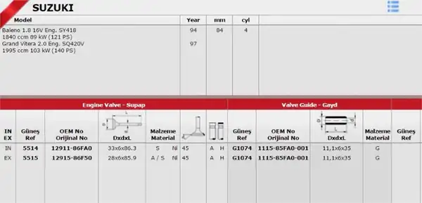 GÜNEŞ 5514-5515 | Subap Takım 16v Suzuki Vitara 96 2 0 16v Grand Vitara 98 05 2 0 16v Sq420