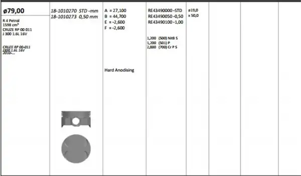 KİNG 18-1010273 | Piston Segman Chevrolet Cruze J300 1 6 16v 2010 79 00mm 0 50