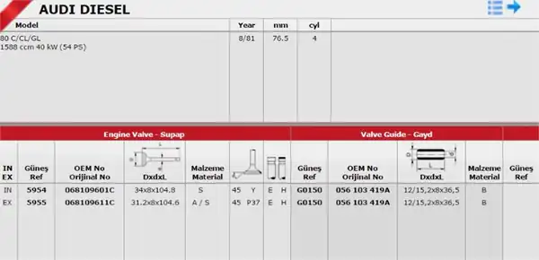 GÜNEŞ 5954-5955 | Subap Takımı Polo Jetta Dizel Golf Jetta Audi 80