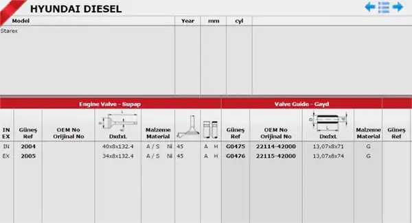 GÜNEŞ 2004-2005 | Subap Takımı 8v Hyundai Starex H100 H 1 2 5 Dizel Turbo D4bf 1999 2004