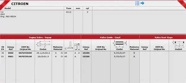 OUTLET G0286 | Takım Gayd (12V) Peugeot 208 301 Citroen C-Elysee 12 (Turbosuz) Eb2