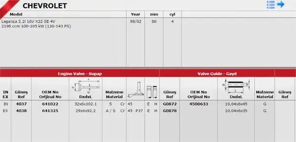 GÜNEŞ G08720878 | Takım Gayd 16v Opel Vectra X20xev
