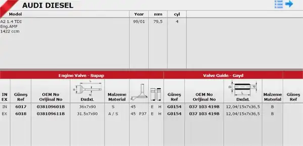 GÜNEŞ 6017260182 | Takım Subap VW Golf Passat Polo Transporter 1 9 TDI AVF AXB AXD