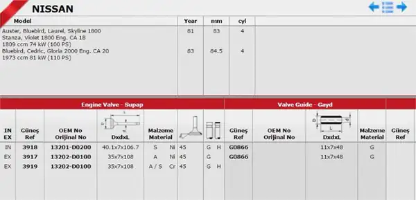 GÜNEŞ 39183919 | Subap Takımı Nissan Altima 2 0 Ca20 90 96 8v