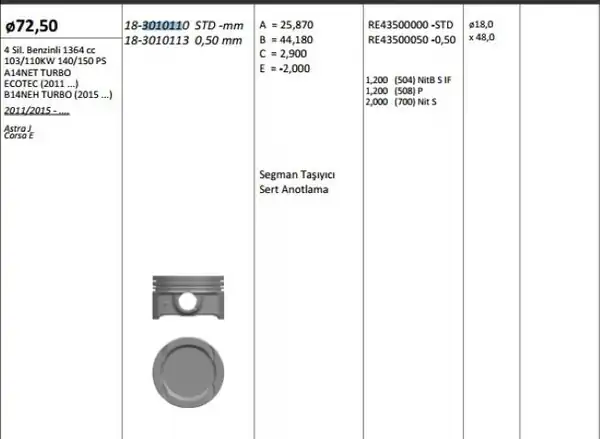 KİNG 18-3010113 | Motor Piston Segmanı Riken 72 50 0 50mm Astra J Corsa E A14net Turbo Ecotec 2011