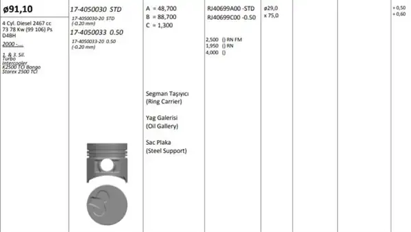 KİNG 17-4050033 | Piston 91 10 mm 0 50 Kia Bongo Hyundai Starex 2 5 Tcı D4bh